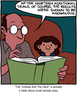 From http://www.smbc-comics.com/comics/20140917.png