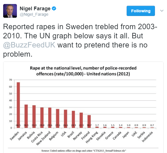 farage-tweet-1