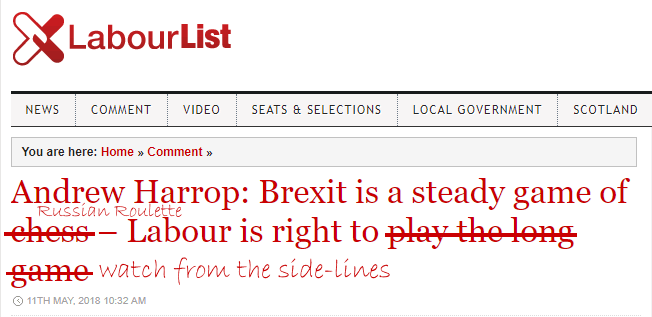 labour list headline