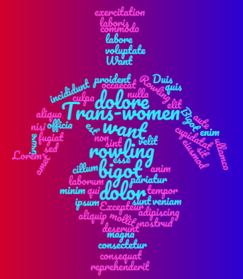 word cloud